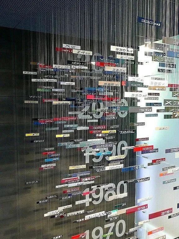 特別贈(zèng)閱|《企業(yè)博物館研究實(shí)踐七年(2018-2024)特輯》插圖(2) 圖片